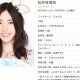 AKB松井珠理奈が公演後に実は倒れていた！？ますます心配される松井珠理奈の体調